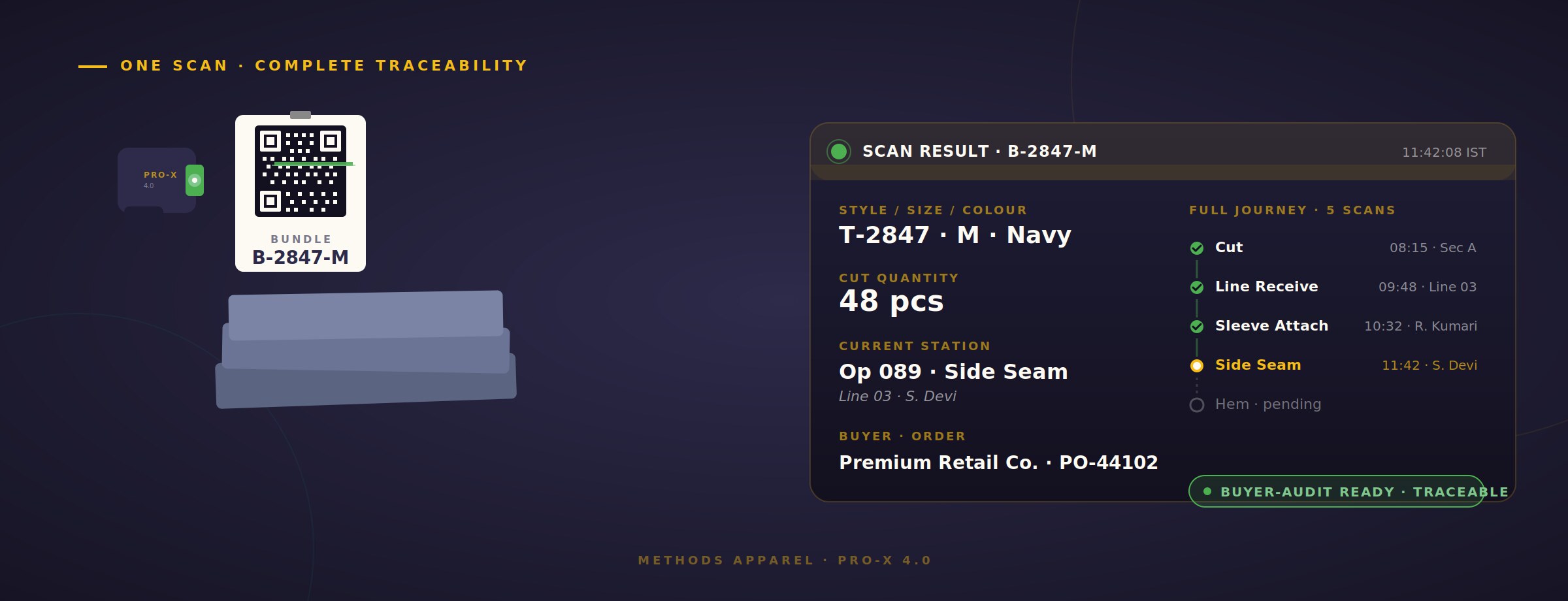 QR-code bundle tracking with Pro-X 4.0 — instant scan-based traceability